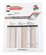 299-5731 - Chain Scale Conversion Chart